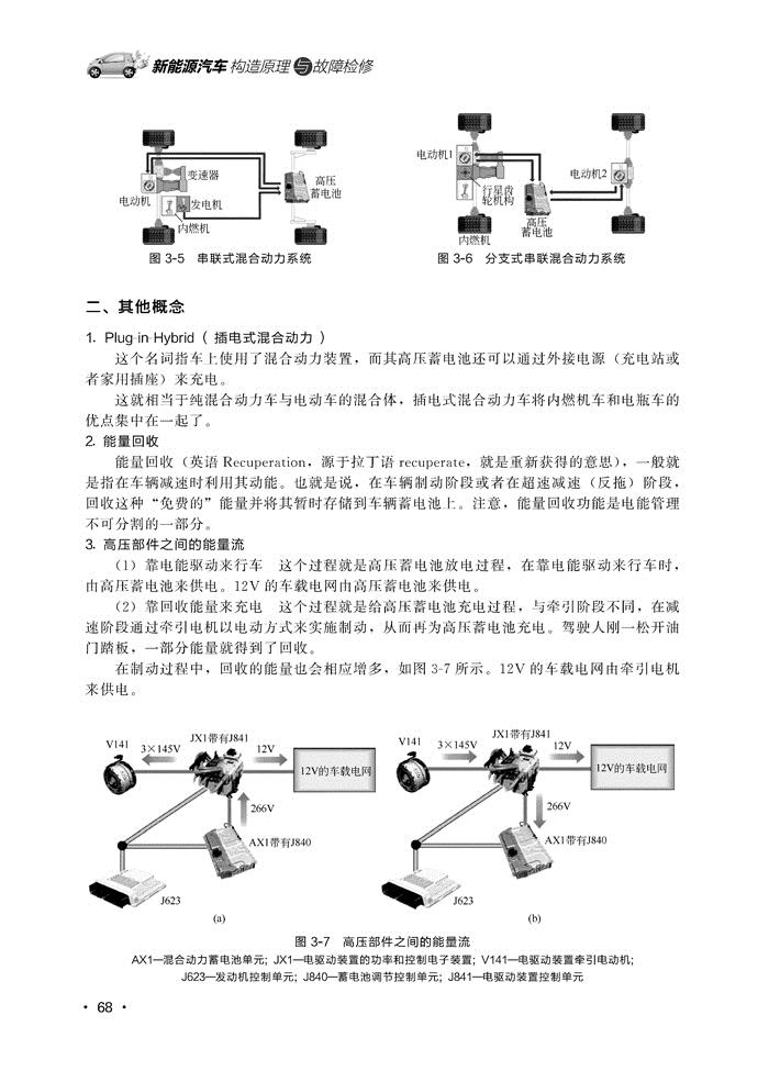 **章 新能源汽车基础知识 **节新能源汽车的定义和分类 1 一、新能源汽车的分类 1 二、纯电动汽车类型 2 第二节纯电动汽车 3 一、纯电动汽车的结构原理 3 二、纯电动汽车的模块 3 三、纯电动汽车驱动系统布置形式 4 四、纯电动汽车的关键技术 5 第三节混合动力电动汽车 6 一、混合动力电动汽车的定义 6 二、混合动力电动汽车的分类 6 三、混合动力汽车的结构原理 7 第四节其他类型燃料汽车 10 一、燃料电池电动汽车 10 二、气体燃料汽车 11 第二章 纯电动汽车 **节纯电动汽车概述 14