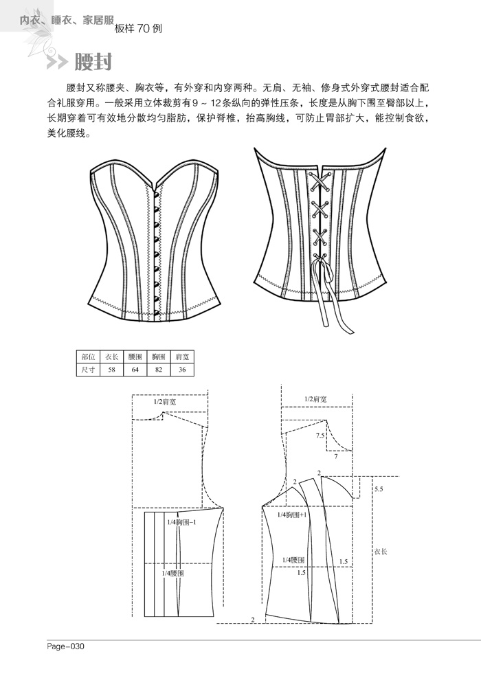 沙漏型服装款式图手绘