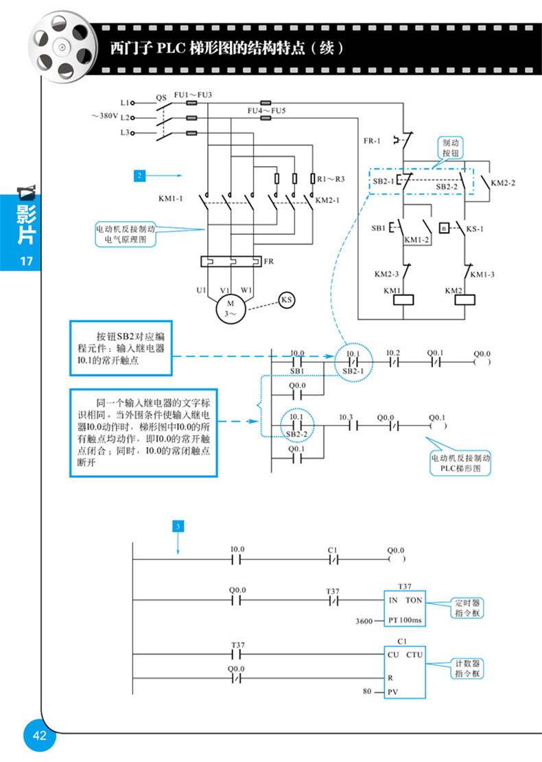 第1集 揭秘PLC与PLC的编程语言1 影片1 直流电与直流电路2 影片2 交流电与交流电路4 影片3 PLC与继电器控制系统的区别10 影片4 PLC的实际应用12 影片5 典型的PLC产品14 影片6 PLC梯形图的特点与应用18 影片7 PLC梯形图的结构与符号含义22 影片8 PLC梯形图中的继电器24 影片9 PLC梯形图中的AND(与)运算电路和OR(或)运算电路27 影片10 PLC梯形图中的自锁电路28 影片11 PLC梯形图中的互锁电路和分支电路29 影片12 PLC梯形图中的时间电路3
