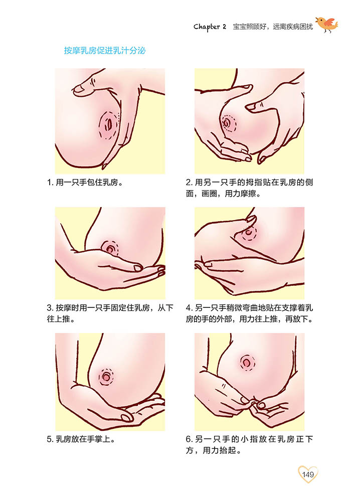 目录 0 ~ 3 岁宝宝发育特点/ 14 Chapter 1宝宝这样带,不生病 0~1 个月母乳是上天送给 宝宝最宝贵的礼物/ 22 生活护理要点 初乳滴滴赛珍珠/ 22 初乳新生儿抗病的最好食物/ 22 母乳是宝宝最好的能量来源/ 22 正确喂母乳,宝宝健康有保证/ 23 妈妈早开奶,促母子健康/ 24 按需哺乳宝宝最科学/ 24 新生儿的面部护理/ 25 正确理解宝宝的哭声,宝宝更健康/ 26 重点疾病的预防黄疸/ 27 1~2 个月 规律生活习惯,让宝宝健康成长/ 28 生活护理要