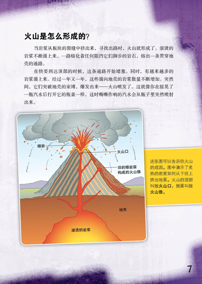 火山的危害手抄报图片